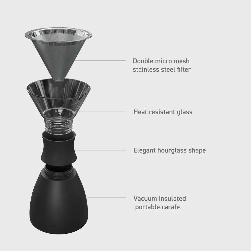 Black Pour Over - Po300 by ASOBU®