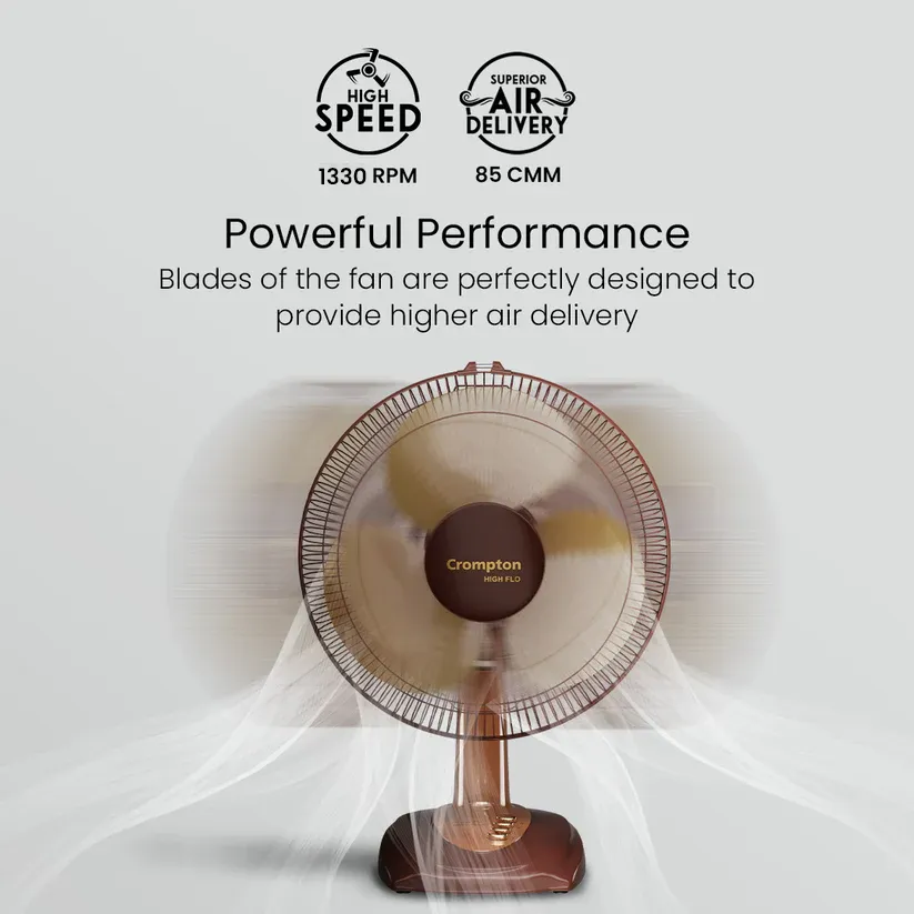 Crompton Hiflo Wave Plus Table Fan