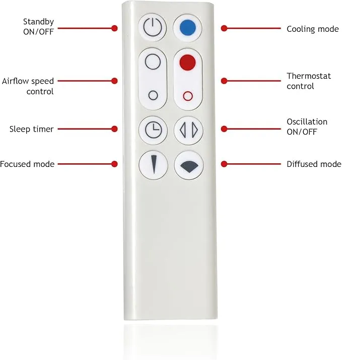 Dyson AM09 Hot | Cool Fan Heater Remote Control White 966538-01 Compatible