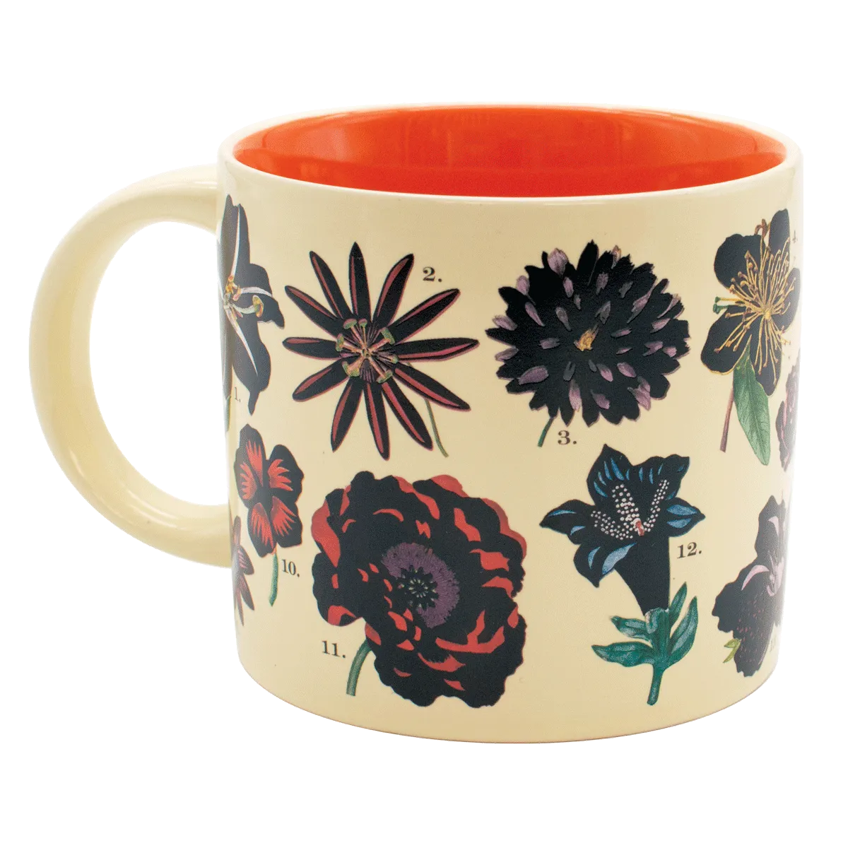 Flowers Mug