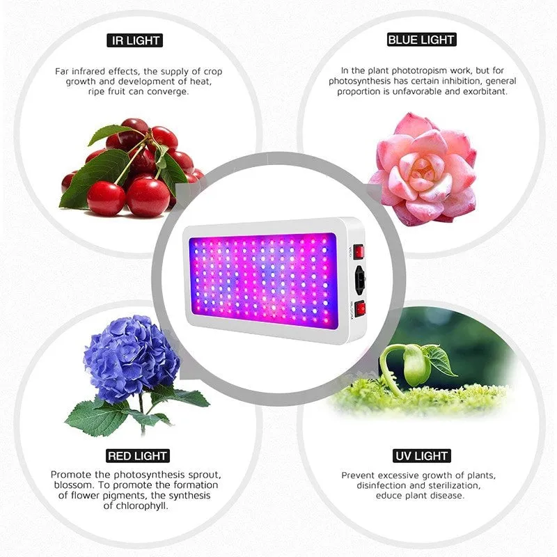 Full Spectrum LED Indoor Grow Light