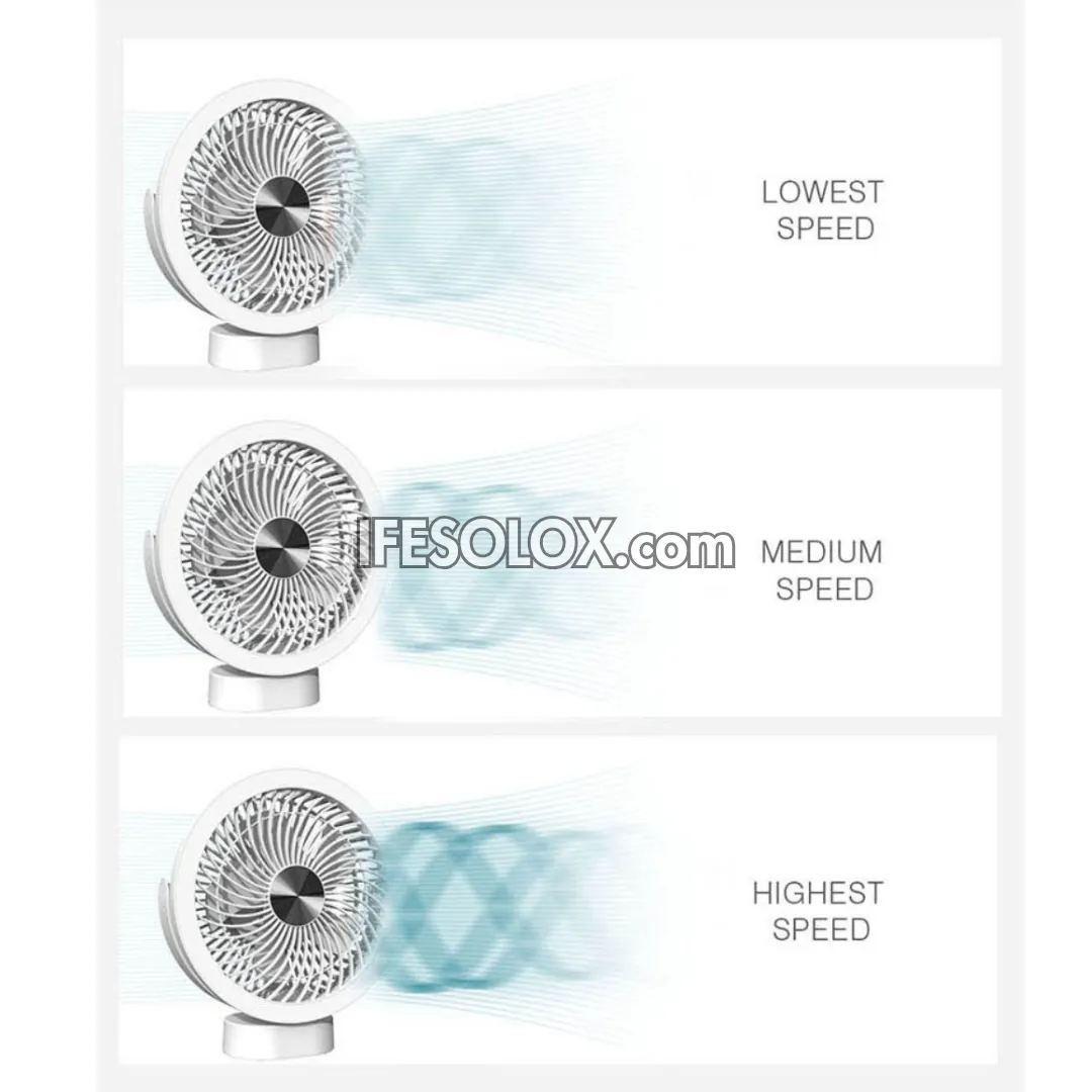 LONTOR 6" Rechargeable Mini Fan for Tables, Walls & Ceiling with 5-Blades and Harmonious Night Light (CTL-MF025-6) - Brand New