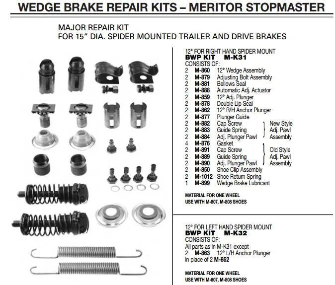 Major Repair Kit LH E-7213A M-K32 (1)