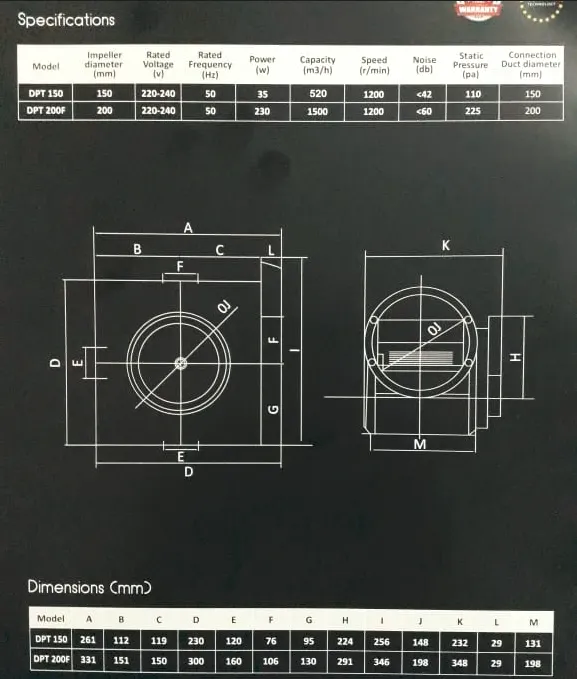 Metal DPT Series Ventilation/Exhaust Inline Fan By Wadbros