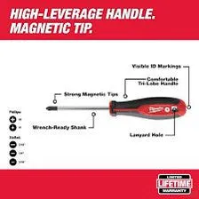 Milwaukee Screwdriver Set 6-Piece 48-22-2706