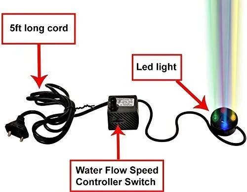 SahaCreations Water Fountain with Multicolor LED Lights and Motor Pump with Water Flow Control Switch, 22 x 18 x 18 cm