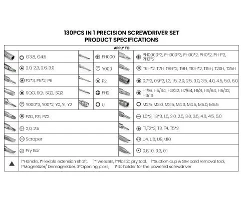 Screwdriver Set Precision Magnetic KAIWEETS S20